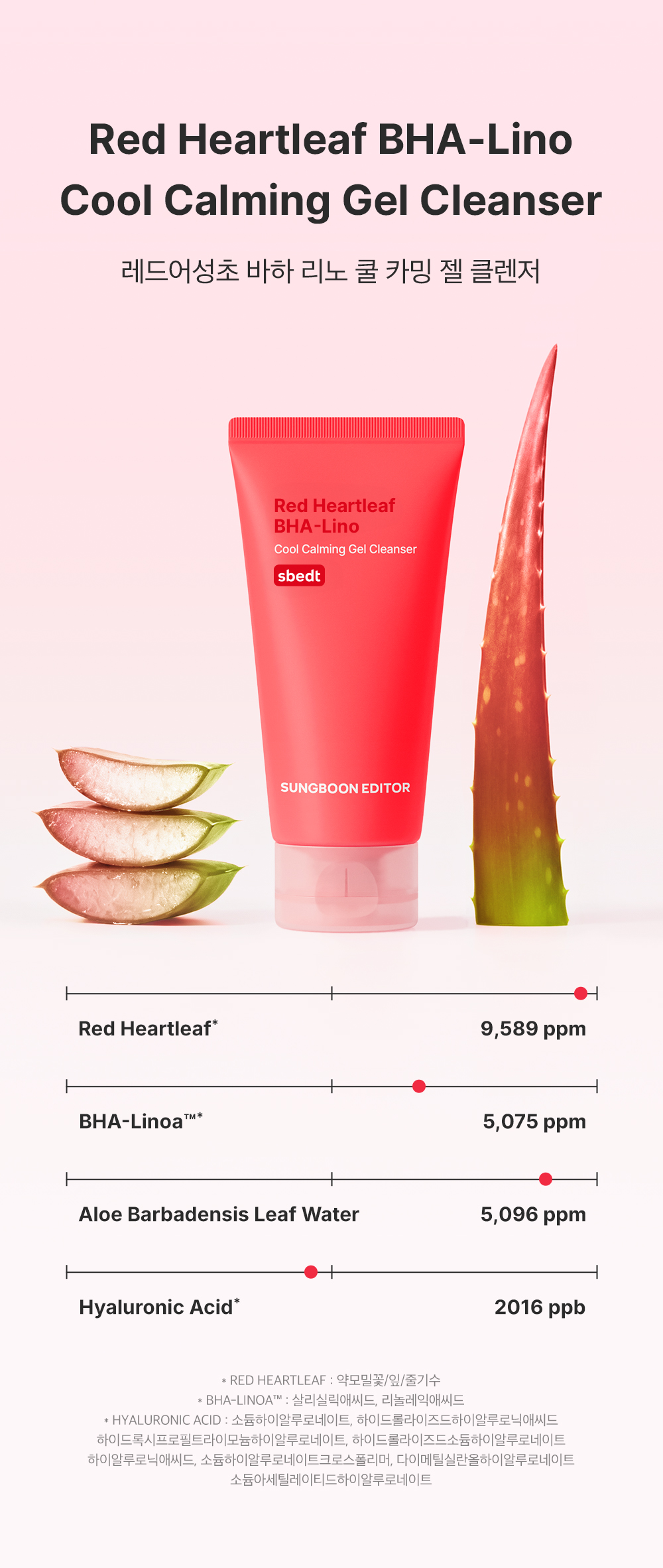 sungboon editor green tomato cleansing foam