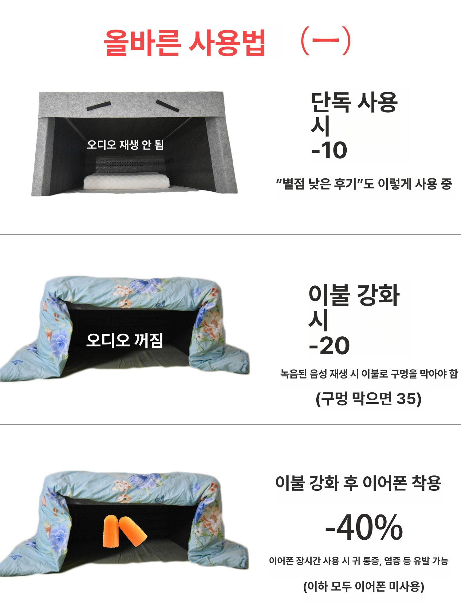 수면방음부스 암막 취침실 기숙사 바람 차광 독서실 숙면 층간 침실 방음실 방풍 방음부스 - 상세 이미지 5