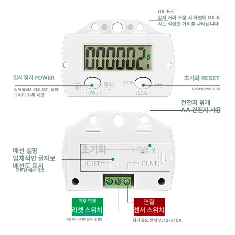 산업용 근접센서 디지털 카운터기 자동 자석 감응식 플라스틱 프로브 5자리 자기유도 - 상세 이미지 4