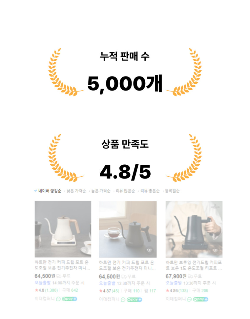 하트만 전기 드립 커피포트 온도조절 보온 전기주전자 미니 티포트 홈카페 판매처 상세 정보 이미지 2