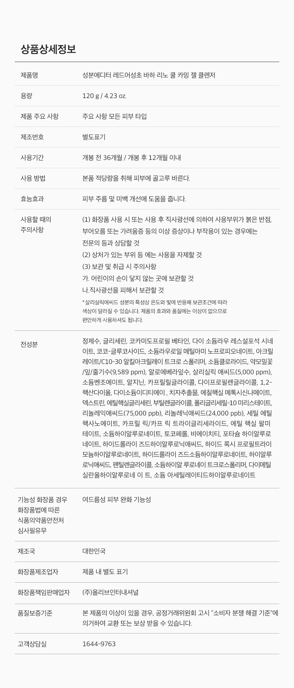 sungboon editor green tomato cleansing foam