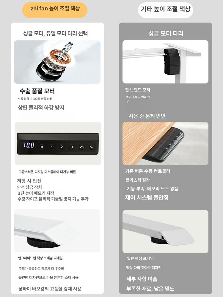 리프팅책상 프레임 모션데스크 120cm 전동 리프트 화이트 3단 프레임+파티클보드 1.2 x 0.6m - 상세 이미지 4