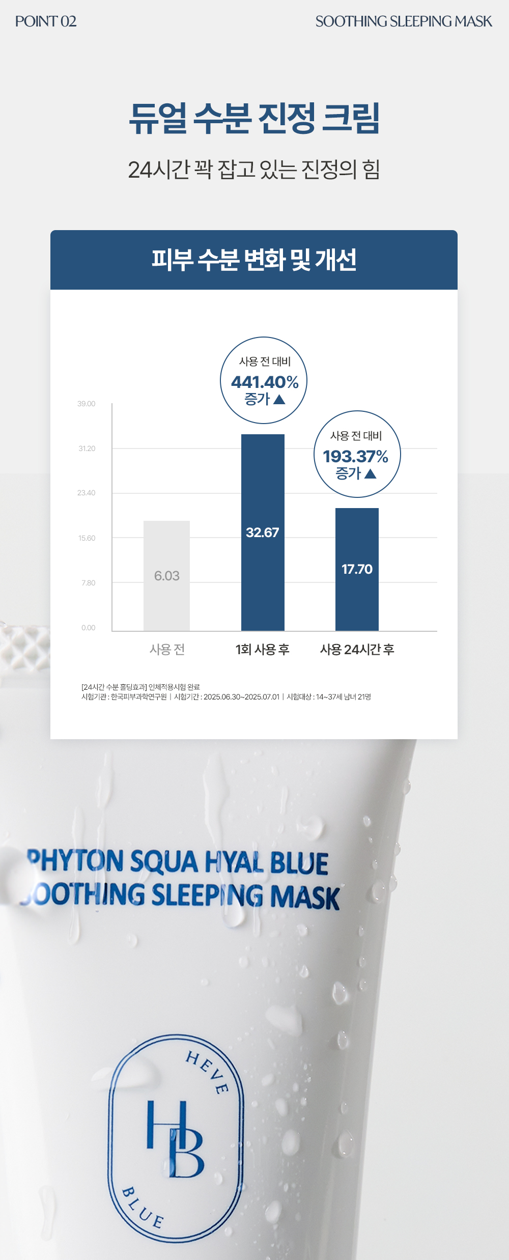 korean phyton squalane blue sleeping mask