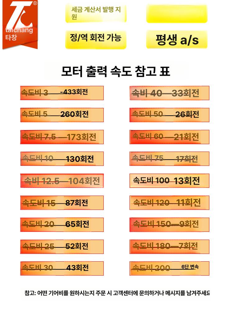 속도조절기 변속 컨트롤러 산업용 감속기 변속기 속도조절 40W 가변 속도 모터 - 상세 이미지 4