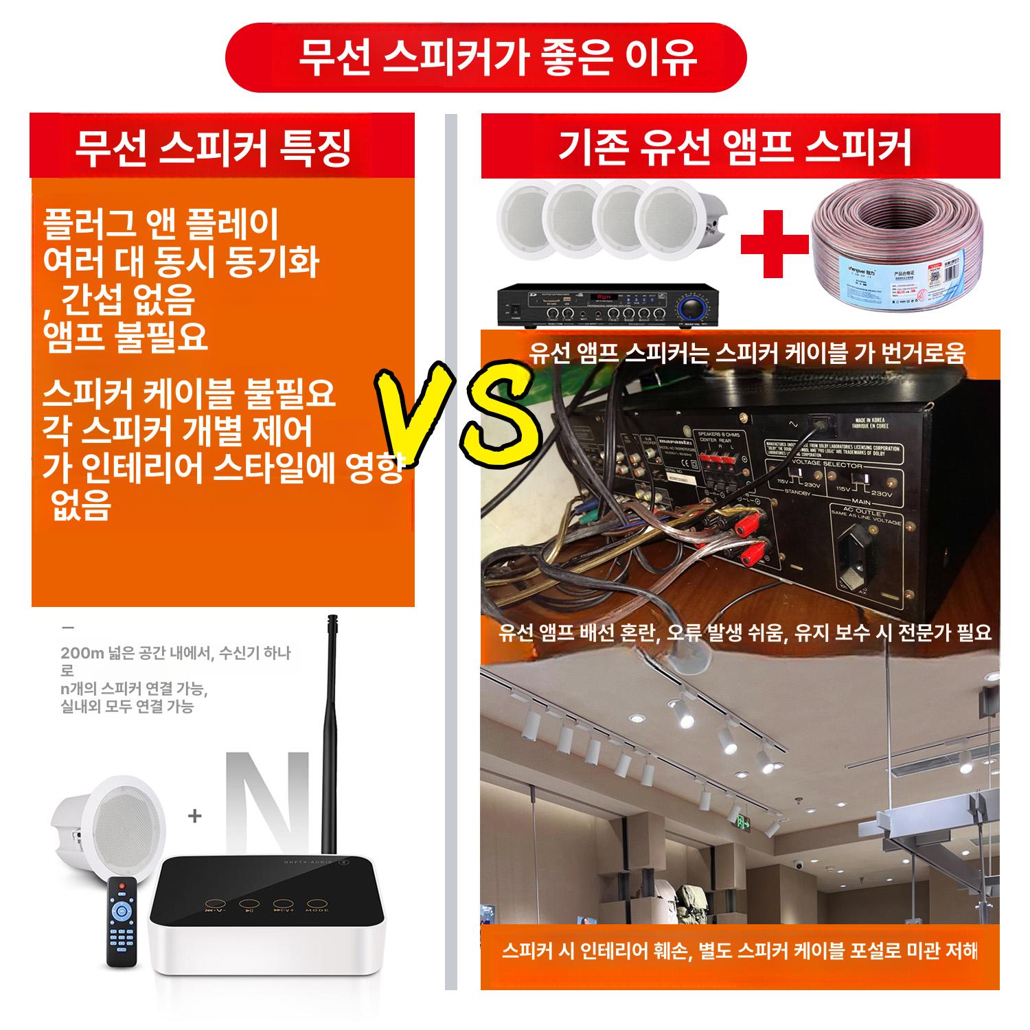 센서 벽걸이 거치대 브래킷 베이스스테이션 스테이션 스탠다드 풀밴드 천장 스피커 2개 - 상세 이미지 4