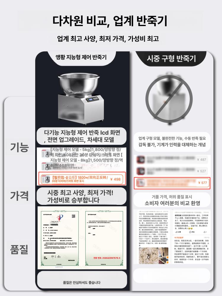 떡 펀칭기 떡기계 제빵 배합기 밀가루기계 가래떡 제조 5kg 양방향 1500w 타이머 스마트 30분 15l - 상세 이미지 3