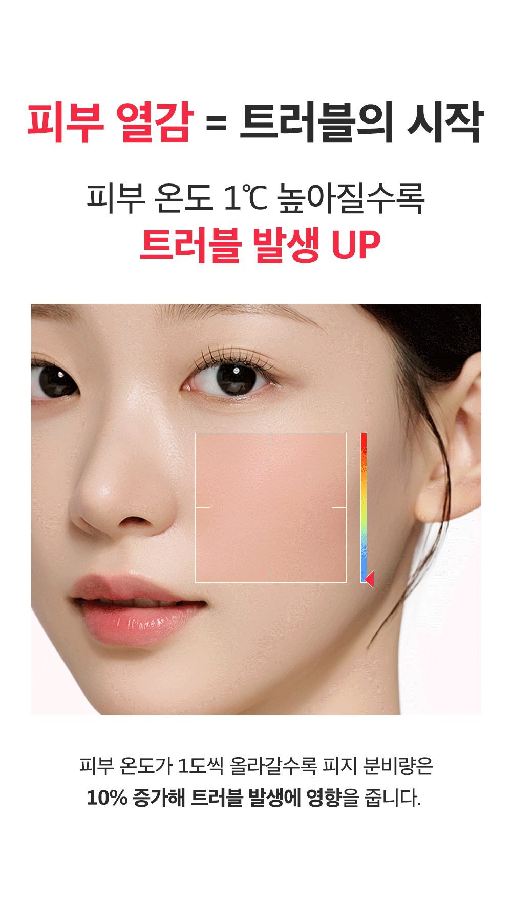 sungboon editor green tomato cleansing foam