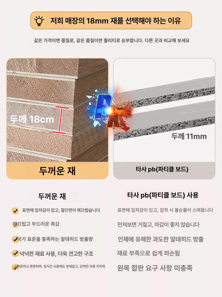 아크릴 진열장 LED 쇼케이스 보관함 전시용 진열대 에잇 도어 유압식 네뷸라그레이 C - 상세 이미지 3