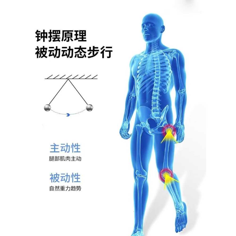 웨어러블 로봇 걷기 어르신 보조 보행보조기 슈트 보조기 양다리 기동 모듈 - 상세 이미지 4