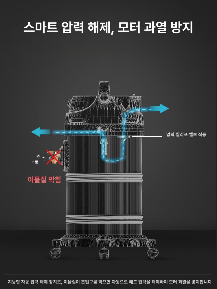 업소용 진공 청소기 식당용 물청소 분진 진공청소기 전력 25L 1단계 95000pa강력흡입세차줄눈 - 상세 이미지 5