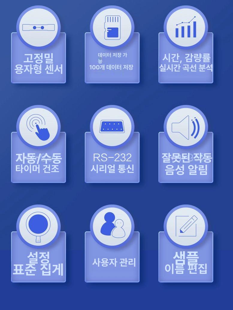 곡물 수분계 쌀 수분 측정 LCD 곡식 분석기 적외선 DHS10-A 50g/0.005g - 상세 이미지 2