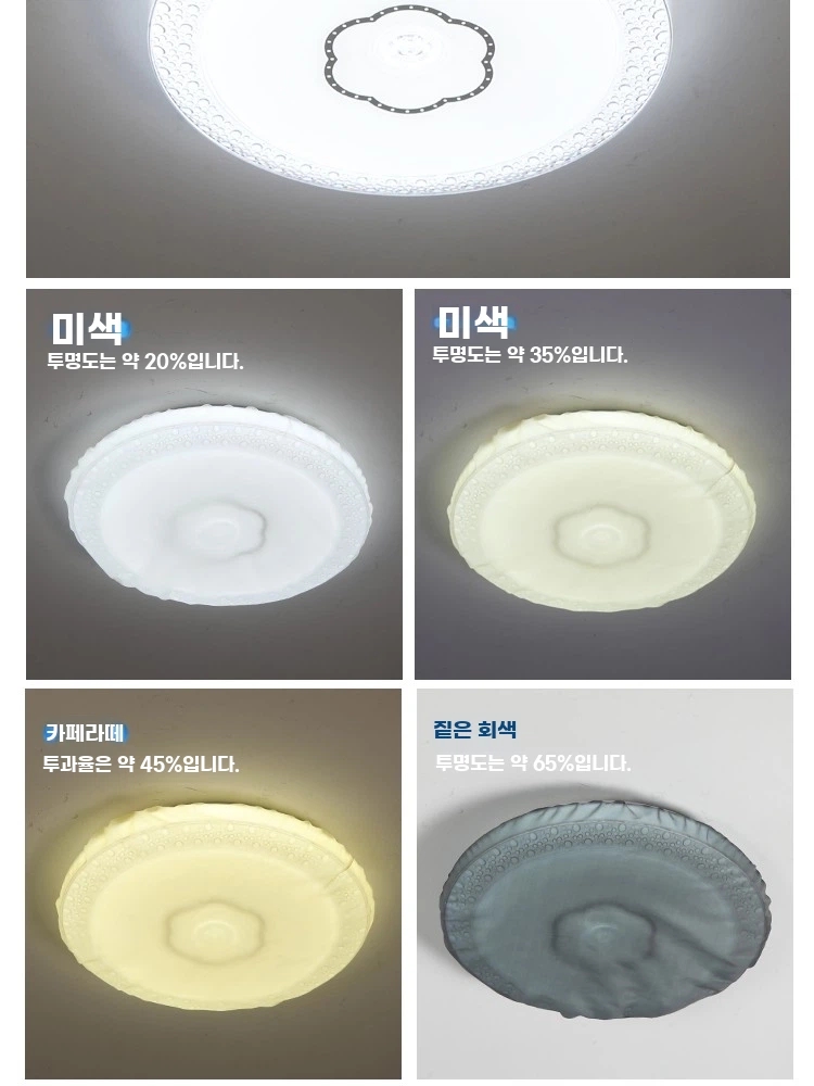 방지 전등 형광등 가리개 가리개 눈부심 커버 보호덮개 A. 구매를 위한 필독 참고 자료 - 상세 이미지 4