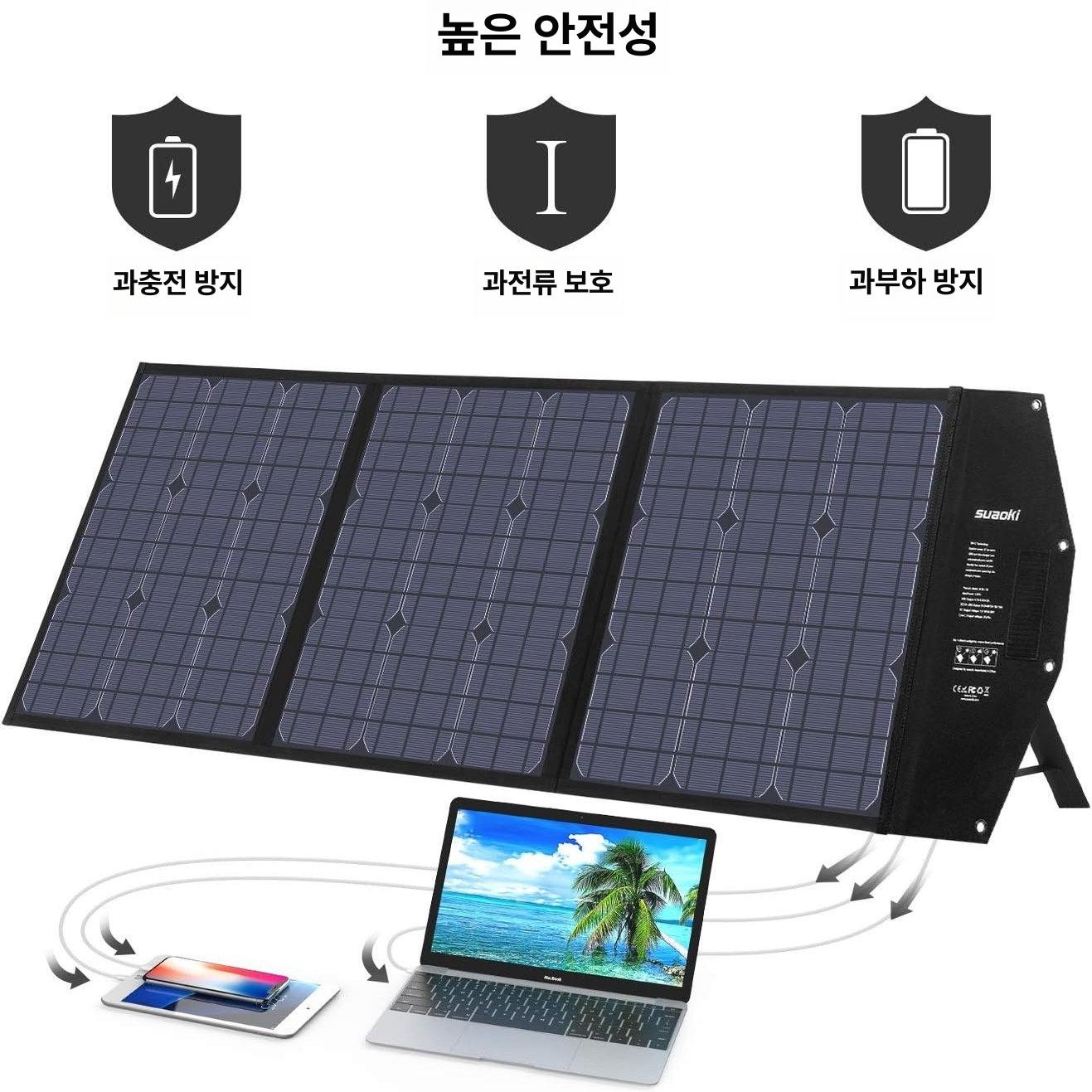 휴대용 태양광 패널 태양열 캠핑용 판넬 보드 접이식 수아키 120W - 상세 이미지 2