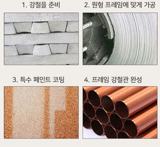 이케아 시스템 행거 드레스룸 틈새 옷장 튼튼한 미니 옷방 스탠드 옷걸이 거치대