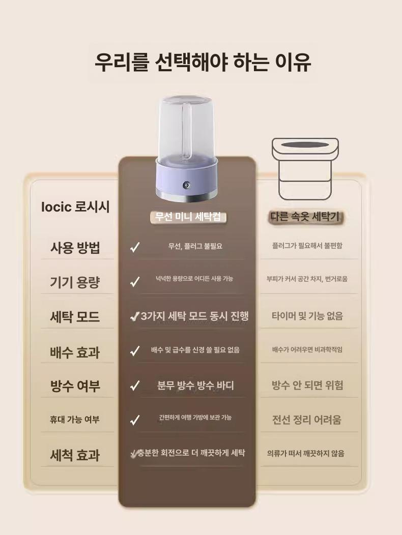 무선 미니 세탁기 충전식 양말 걸레 속옷 소형 클래식 아이보리 - 상세 이미지 2