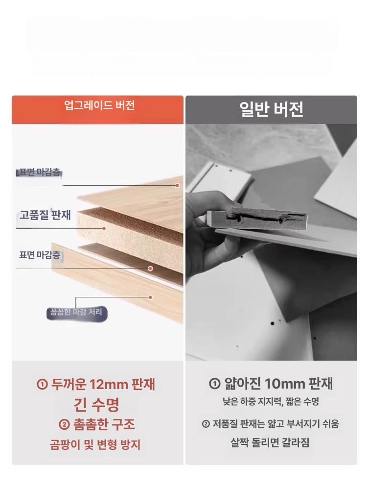 사무용 수납장 이동식 파일잠금 캐비닛 오피스 도어형 3단 바퀴 포함 웜화이트 40 A - 상세 이미지 2