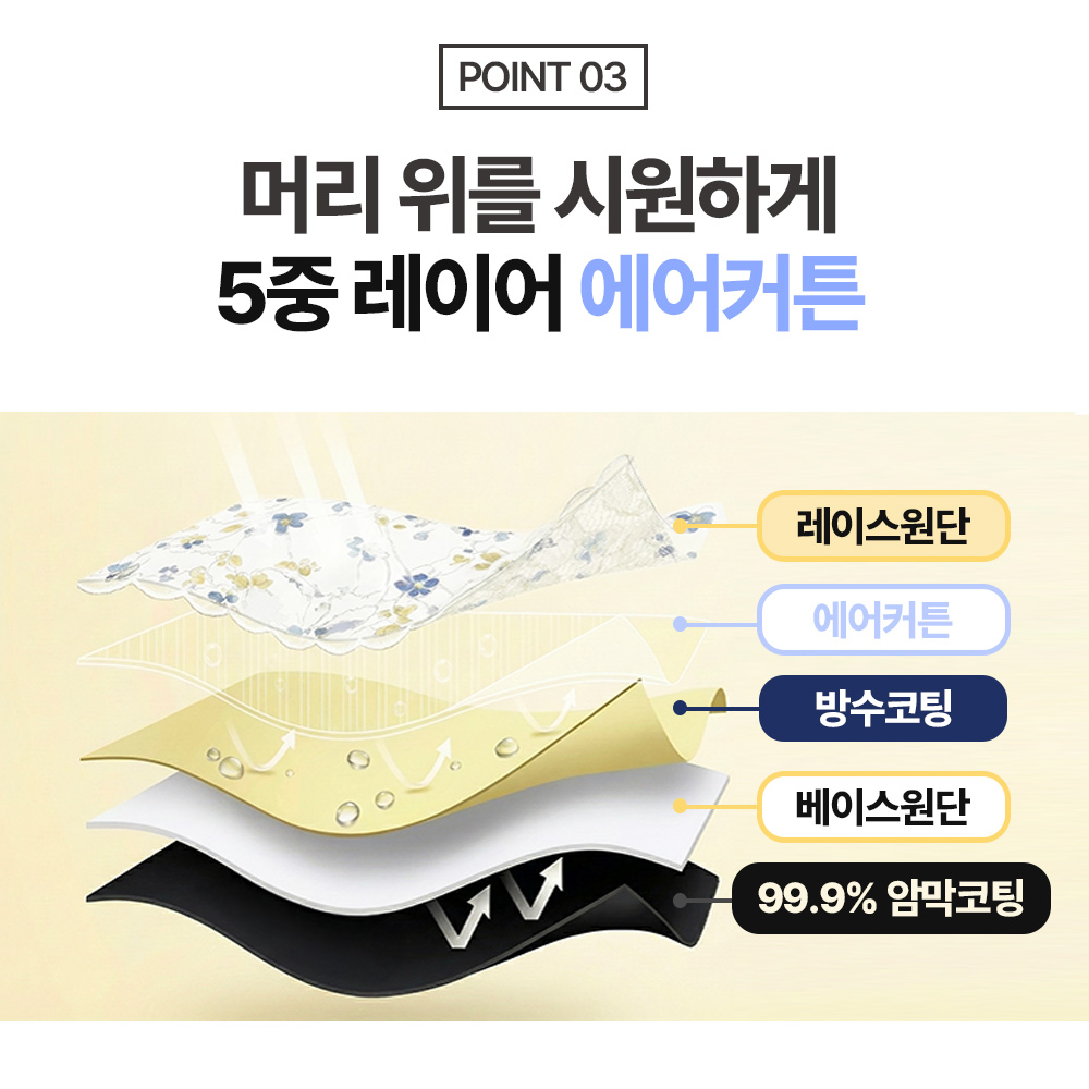 앙피앙 자외선차단 꽃무늬 레이스 암막 양산 이미지 7