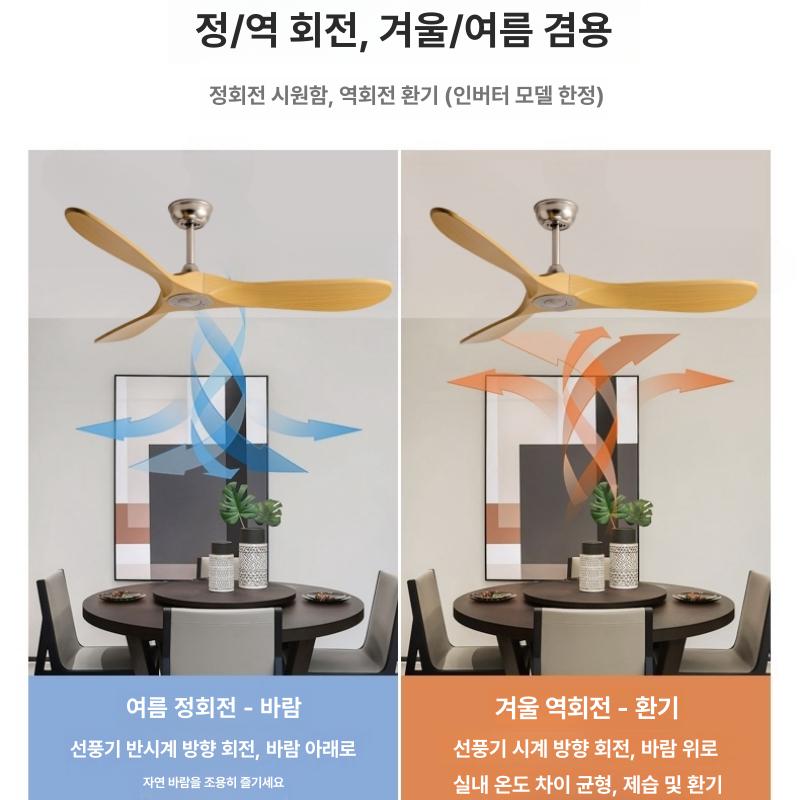 천장형 인테리어 실링팬 업소용 대형 저소음 천장팬 안방 화이트 + 내추럴우드 42인치 주파수 벽면 - 상세 이미지 4