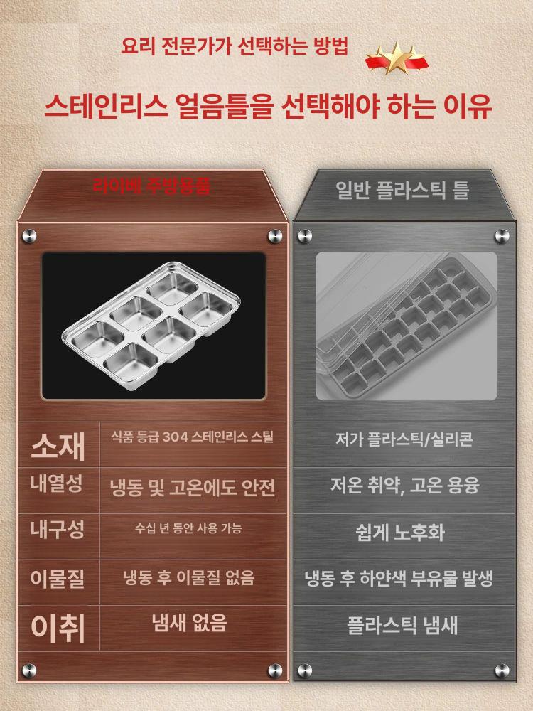 스텐 가정용 얼음틀 위스키 얼음 안녹는 칵테일용 육각형 아이스 큐브 몰드 304식품등급스테인리스스틸 - 상세 이미지 3