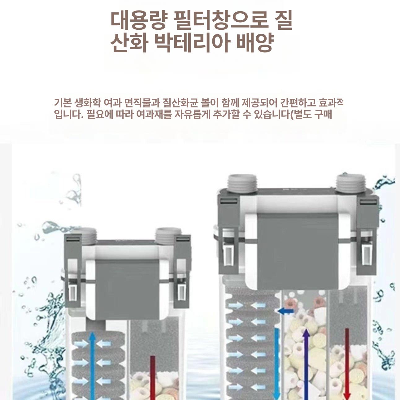 벽걸이 거북이 제거기 유막 제거 걸이형 워터펌프 외장 5W 소형 300l 40cm이하수조용 - 상세 이미지 3