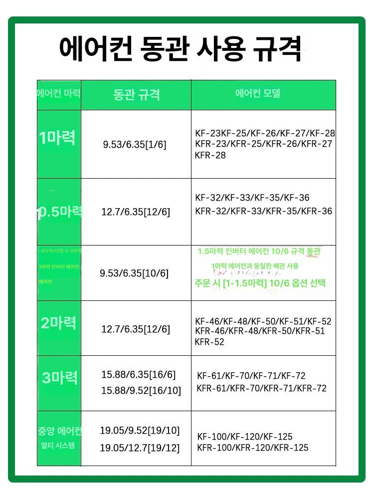 에어컨 배관 실외기 연결 파이프 동배관 냉동 동파이프 1 - 1.5마력 6mmx10mm 5m - 상세 이미지 5