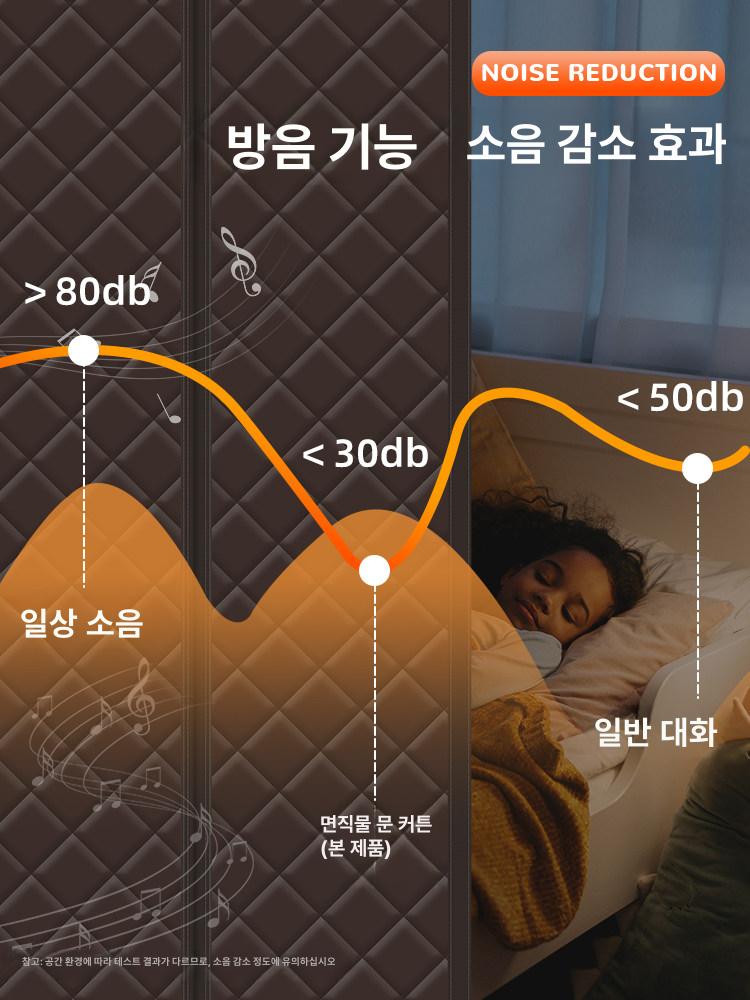 방한문 중문 바람막이 현관문 우풍 단열 출입문 커피 옥스포드 커피 다이아몬드 패턴 B 너비 120 x 200높이 - 상세 이미지 5