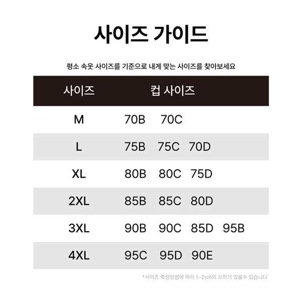 가슴작아보이는 미니마이저브라 처진가슴 빅사이즈 큰컵 작아지는 축소 이미지 3