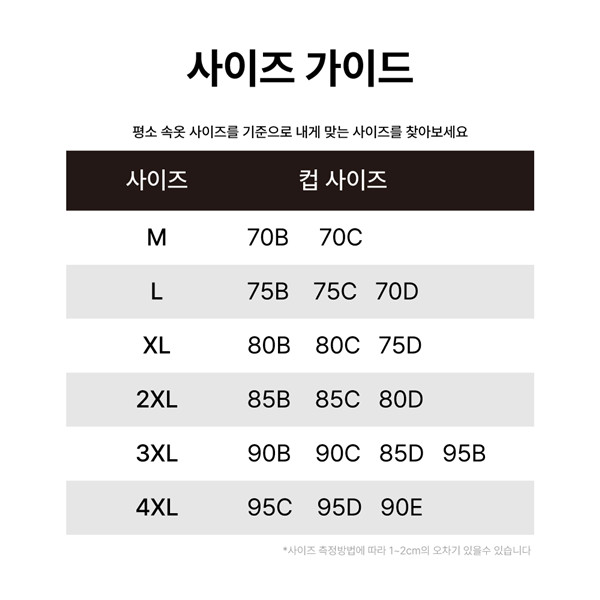 가슴작아보이는 미니마이저브라 처진가슴 빅사이즈 큰컵 작아지는 축소