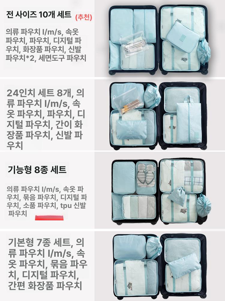 여행 정리백 정리 이너백 수납 파우치 세면백 캐리어 기본 7피스 세트 스카이블루 - 상세 이미지 4