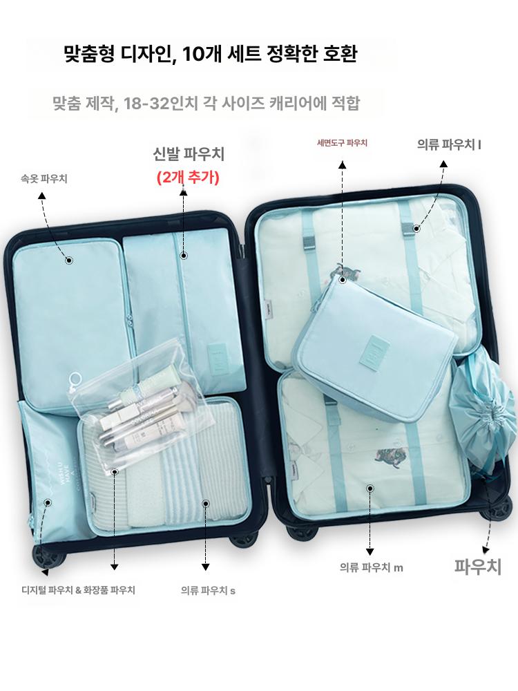 여행 정리백 정리 이너백 수납 파우치 세면백 캐리어 기본 7피스 세트 스카이블루 - 상세 이미지 3