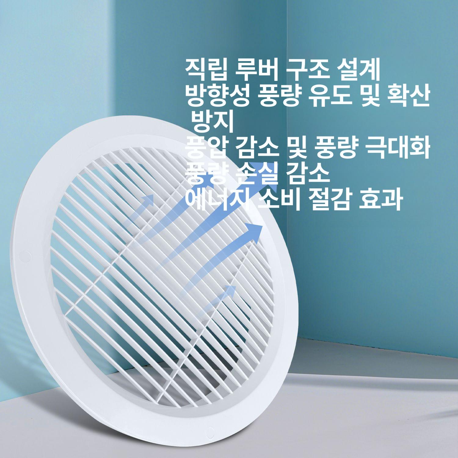디자인 환풍구 시스템루버 ABS 배기구 환기구커버 원형 Z자형 75mm 화이트 - 상세 이미지 2