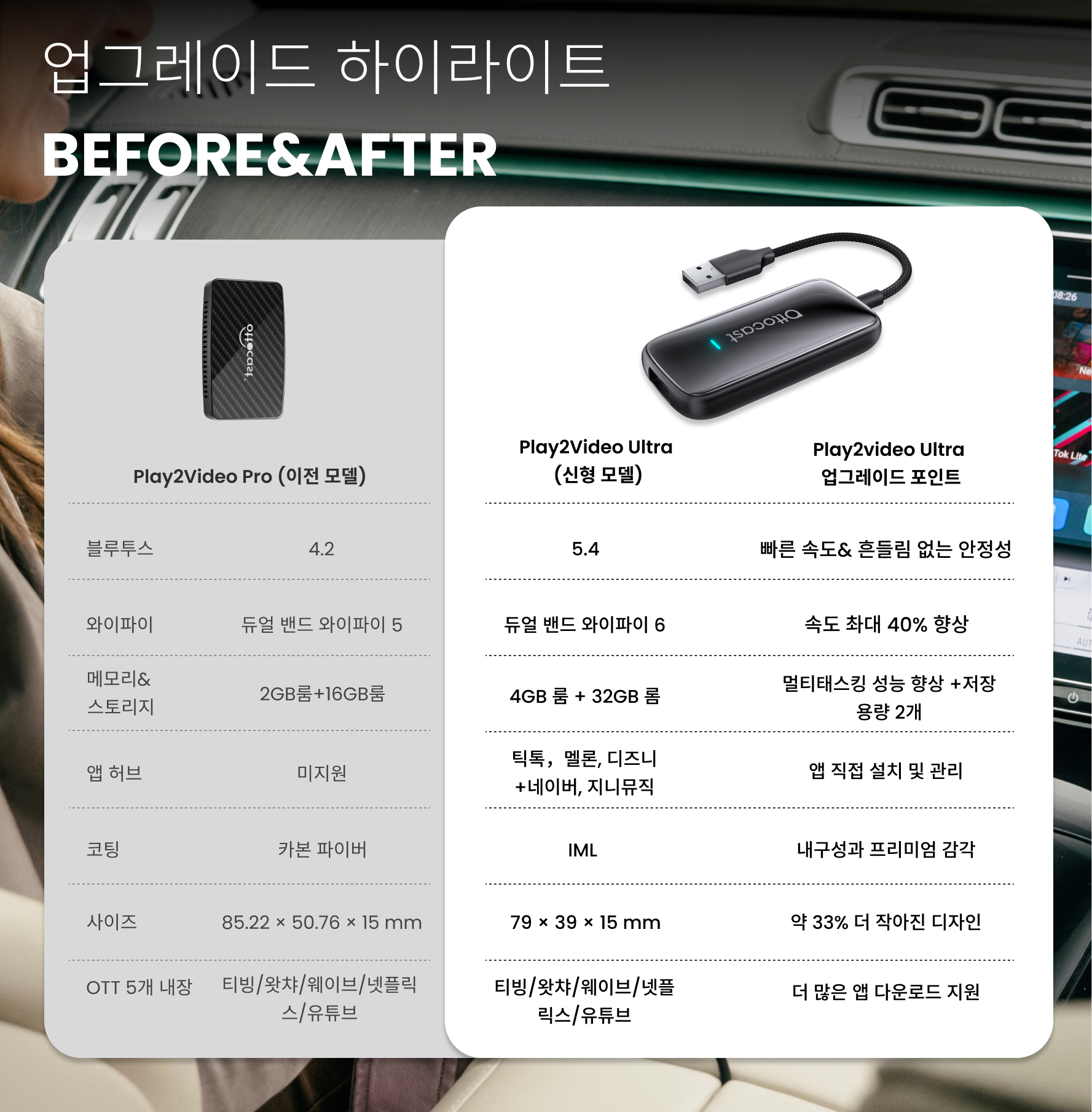 오토캐스트 Play2 Video Ultra 무선 카플레이/안드로이드 오토 올인원 어댑터 상품 이미지