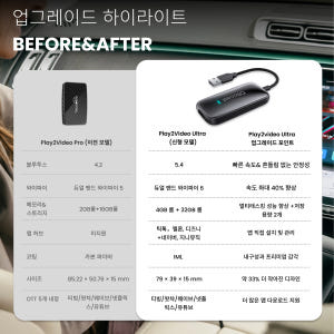 오토캐스트 Play2 Video Ultra 무선 카플레이/안드로이드 오토... 개봉기 | 실사용 후기 - 상품 이미지 2