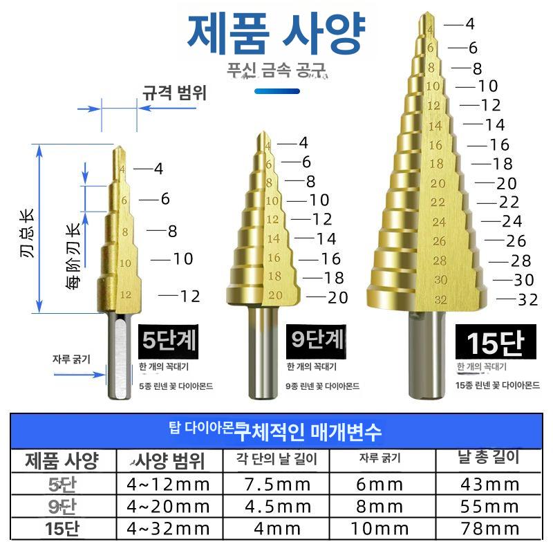 드릴 비트 다기능 홀 코팅 초경 확장기 도자기 대리석 타워 드릴+톱니 드릴 박스 - 상세 이미지 4
