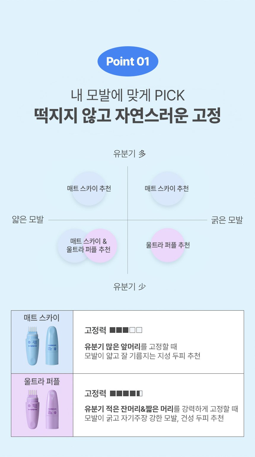 MODUBOM All Day Brush Fixer - description 7
