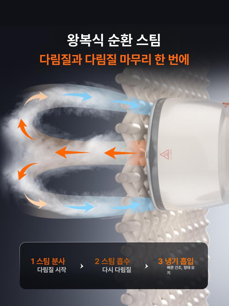 진공흡착다리미 스팀 흡입식 진공다리미 양복 살균 오트밀크화이트 - 상세 이미지 5
