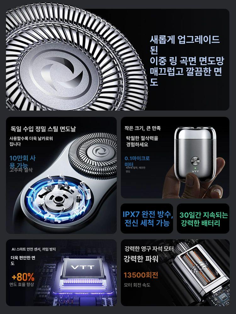 독일미니면도기 휴대용 면도기 미니전기 건식 독일수입 케이블 전동 남성용 - 상세 이미지 2