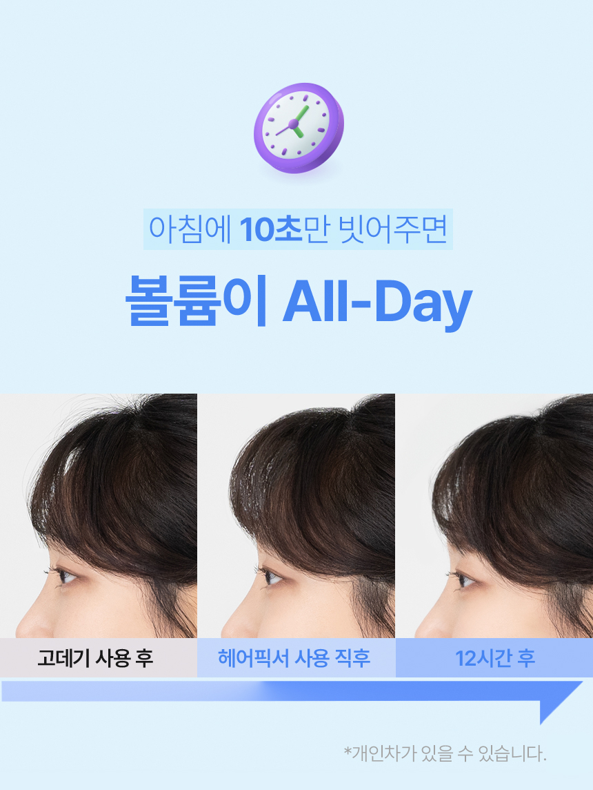 MODUBOM All Day Brush Fixer - description 4
