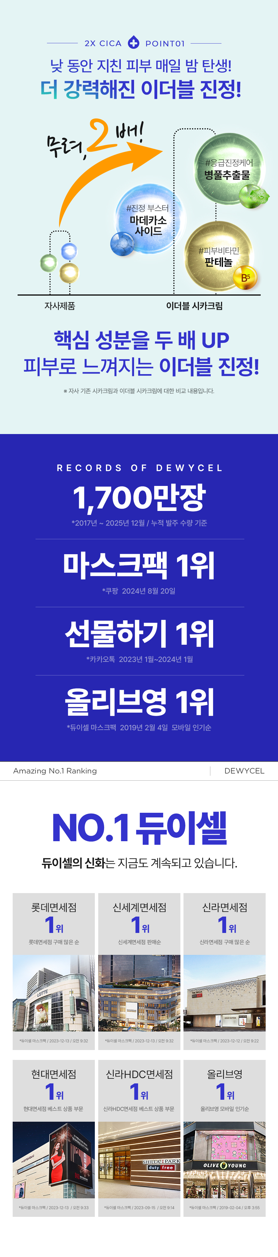 이더블시카크림 50ml 2+1 판매처 상세 정보 이미지 3