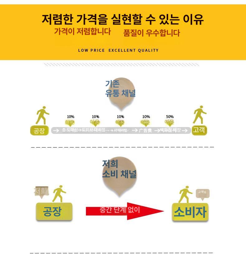 악보 보면등 LED 클립형 북라이트 연주용 피아노용 충전기 포함 - 상세 이미지 5