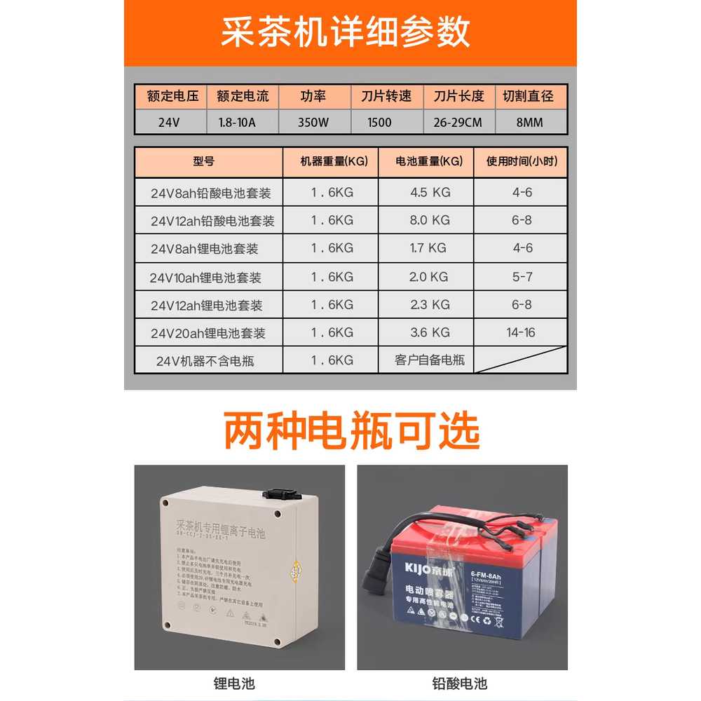찻잎 수확기 전동 녹차잎 쑥밭 열매 모으기 농업용 소형/배터리 1개 충전기 1개 - 상세 이미지 2