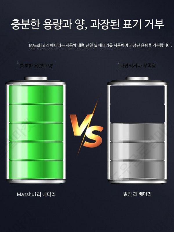 48V20AH배터리 전기차 교체용 충전용 대용량 고출력 - 상세 이미지 3