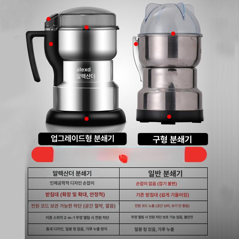 약분쇄기 알약 가루 분말 다기능 가정용 자르기 컷팅기 만들기 전동 제조기 충전식 - 상세 이미지 3