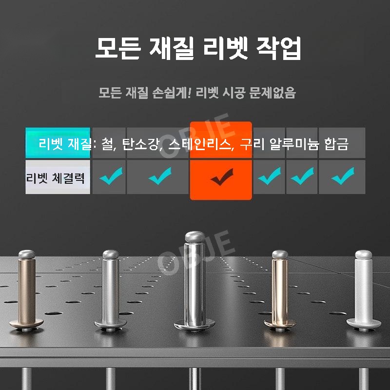 브러시리스 리벳건 충전식 전동 리베트 팝너트 어댑터 리벳건 - 상세 이미지 5