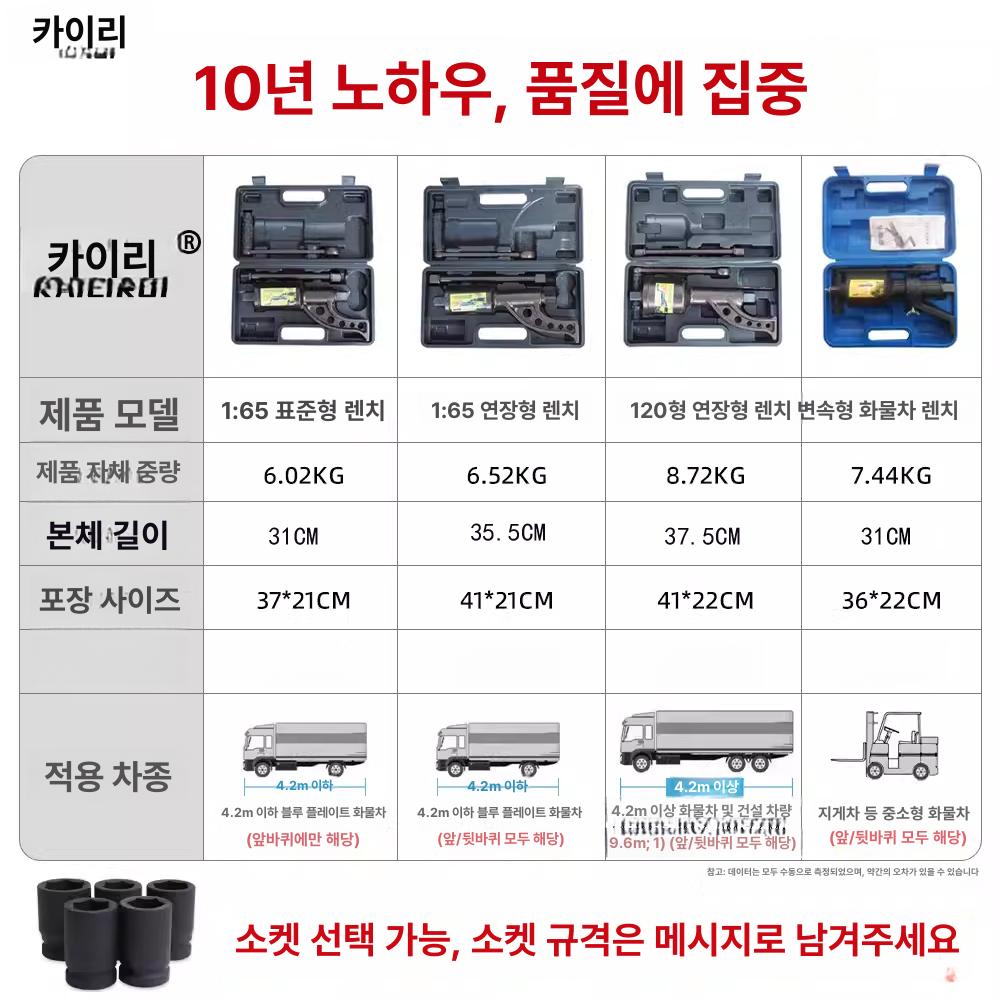 휠너트볼트 대형화물차 바퀴 타이어 수리 렌치 휠너트 감속기 부품 공구 도구 대형차 분해 - 상세 이미지 4