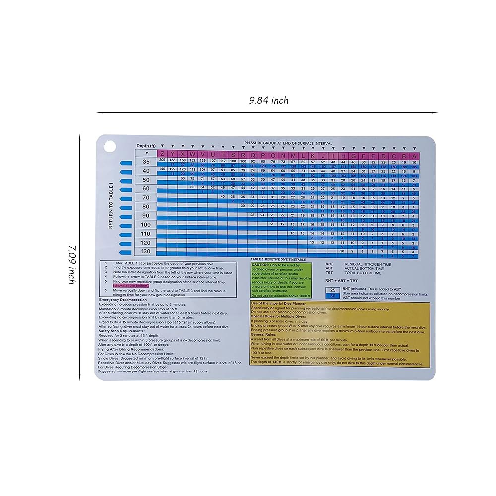 KAMOME PUBLICATIONS Precise No - 프로페셔널 플래너 테이블 감압 임페리얼 방수 다이브 - 상세 이미지 2