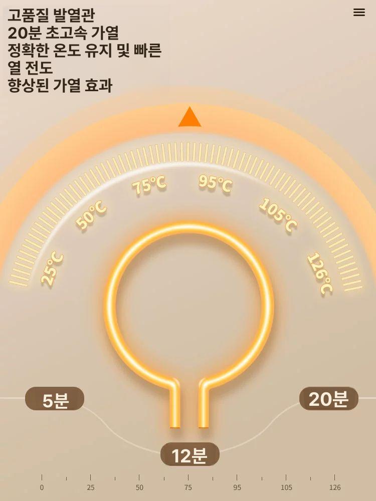오토클레이브 멸균기 실험용 건조기 고온 멸균 고압 열수 18L 두꺼운 스테인리스 스틸 - 상세 이미지 5