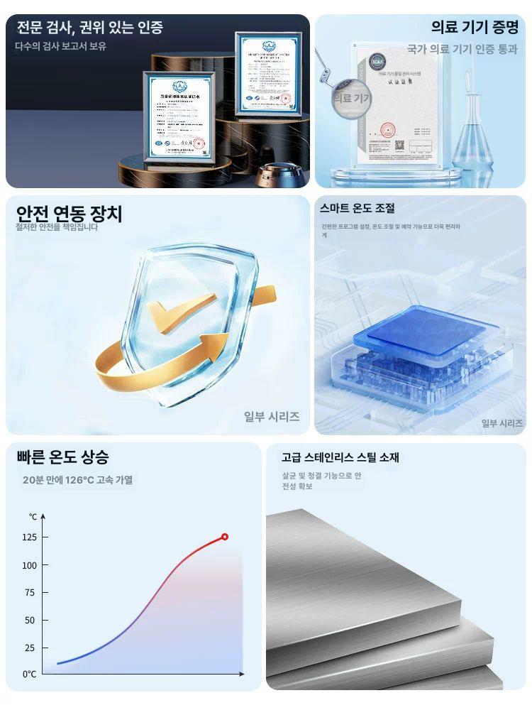 오토클레이브 멸균기 실험용 건조기 고온 멸균 고압 열수 18L 두꺼운 스테인리스 스틸 - 상세 이미지 2
