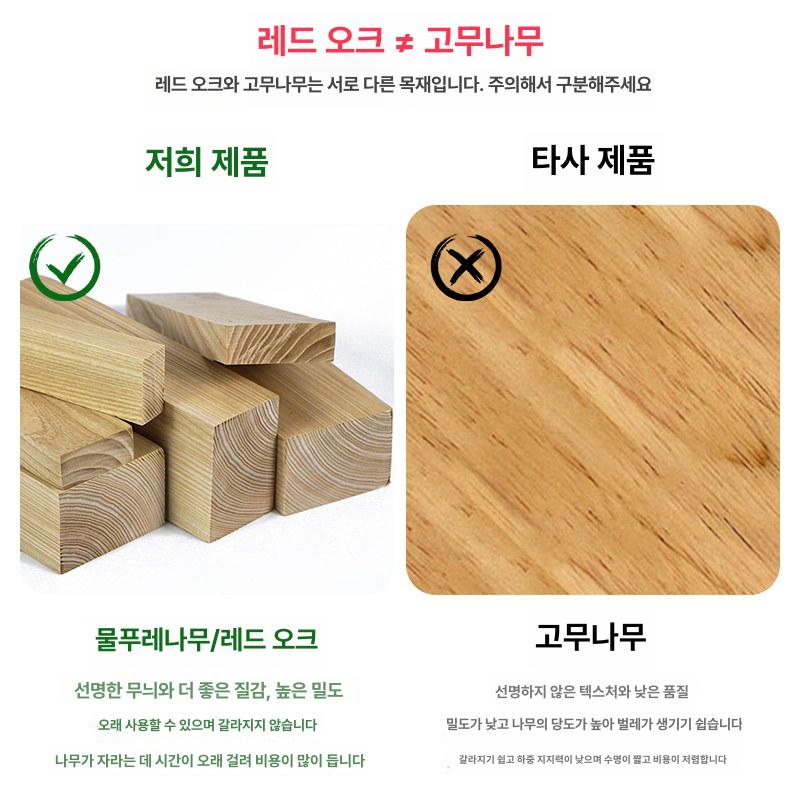 램프 풋스위치 랜턴 스타일 무드등 복고풍 미국식 플로어 스타일 E 50길이 45너비 60높이 완제품 조립 완료 - 상세 이미지 5
