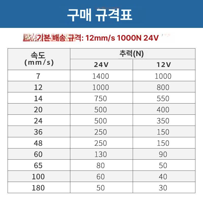 액츄에이터 전동실린더 받침대 트 파워 소형 리니어모터 전기 선형 커스텀 - 상세 이미지 4